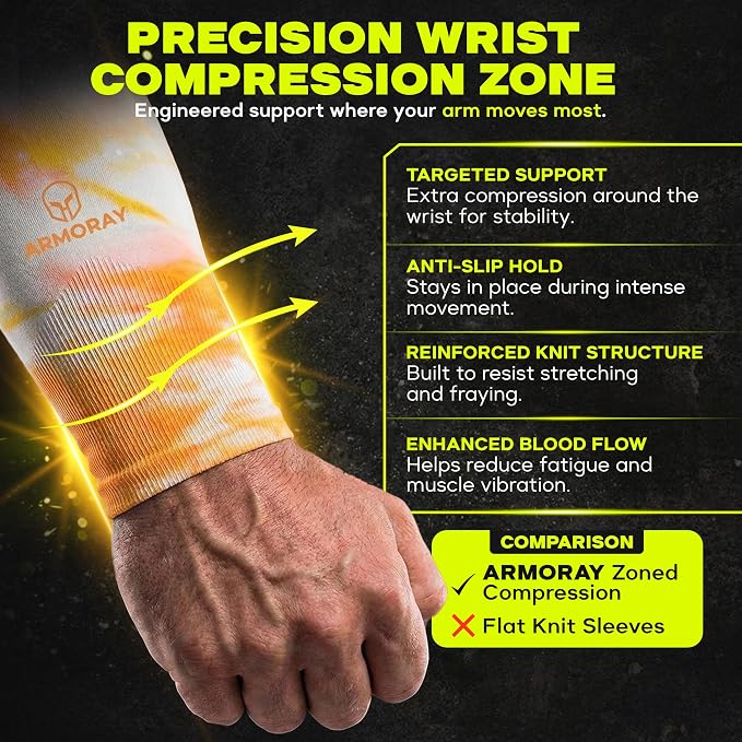 ARMORAY Arm Sleeves for Men and Women - UV Sun Protection Cooling Compression - Tattoo Cover Up Sleeve for Daily Wear & Work
