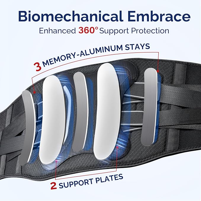 FEATOL Lower Back Brace with 5 Reinforced Stays for Women and Men, Adjustable Snug-Fit Lumbar Support Belt for Work, Size 3XL, Waist 48.4-53.1 in, Grey