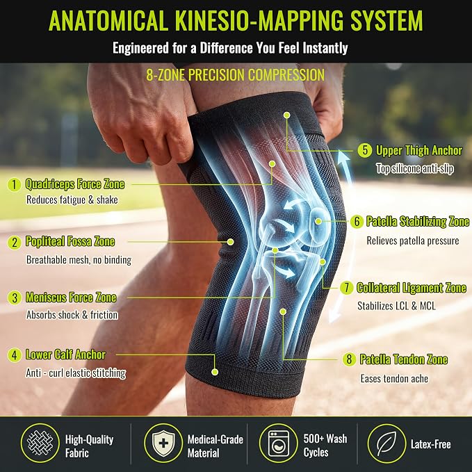 MGANG Knee Compression Sleeve, Knee Brace for Knee Pain Women Men, Non-Slip Compression Knee Brace for Arthritis Meniscus Tear Running Weightlifting, Breathable Knee Support Brace, Black Small
