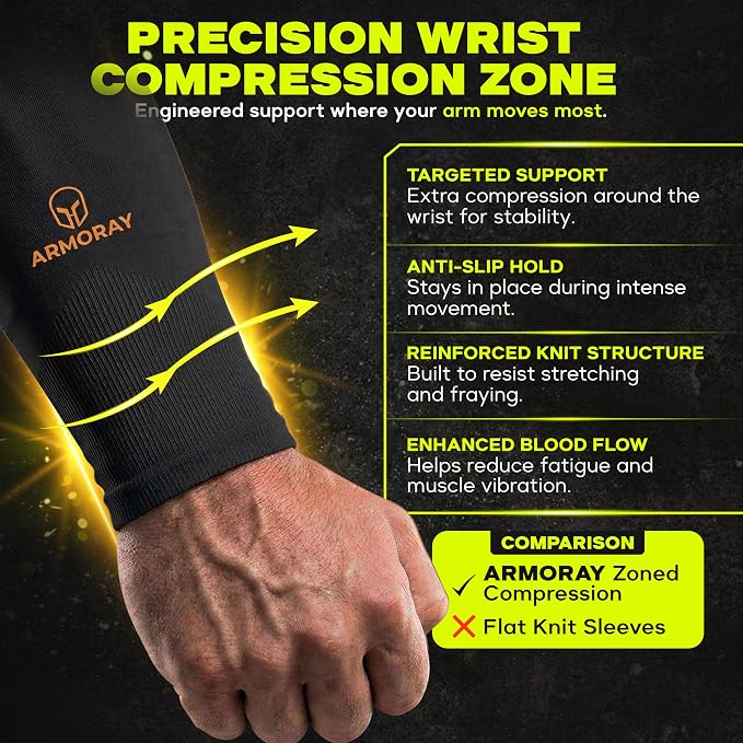 ARMORAY Arm Sleeves for Men and Women - UV Sun Protection Cooling Compression - Tattoo Cover Up Sleeve for Daily Wear & Work