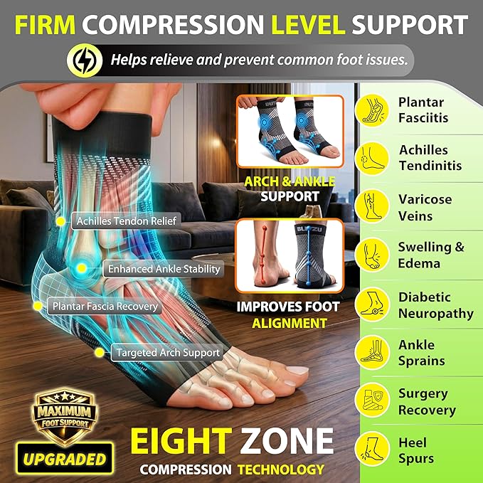 BLITZU Compression Socks for Plantar Fasciitis, Foot, Arch & Ankle Support | Open Toe Ankle Brace, Women & Men, Stabilizing Sleeve Wrap, Achilles Tendonitis, Neuropathy, Arthritis, Swelling & Heel Pain