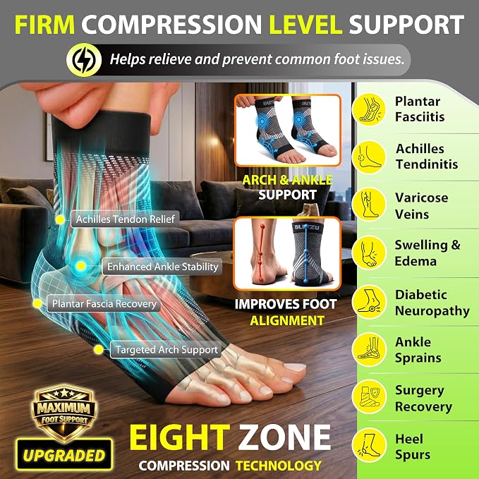 BLITZU Compression Socks for Plantar Fasciitis, Foot, Arch & Ankle Support | Open Toe Ankle Brace, Women & Men, Stabilizing Sleeve Wrap, Achilles Tendonitis, Neuropathy, Arthritis, Swelling & Heel Pain