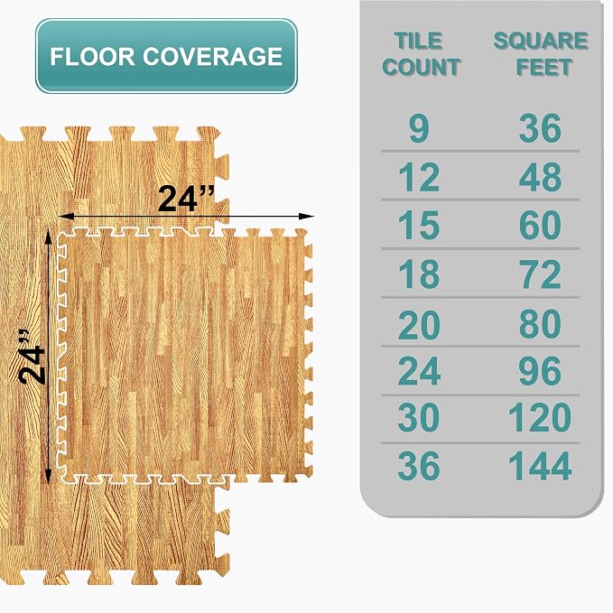 Sorbus Wood Grain Floor Tiles Foam Mat EVA Interlocking Mats Tile 3/8-Inch Thick Flooring Wood Puzzle Exercise Mats w/Borders - Home Playroom Basement, Apartment, Trade Show, Baby, Dance