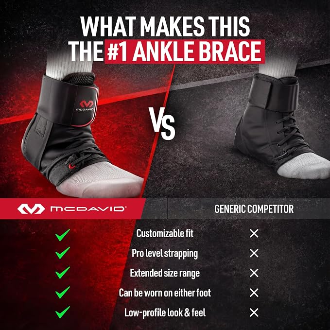 McDavid Ankle Brace Ultralight for Sprained Ankle, Figure 8 Ankle Braces, Lace up Ankle Brace, Ankle Braces for Men and Women, Ankle Support Brace and Stabilizer