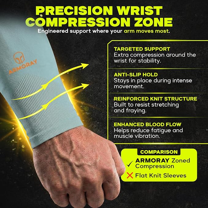 ARMORAY Arm Sleeves for Men and Women - UV Sun Protection Cooling Compression - Tattoo Cover Up Sleeve for Daily Wear & Work