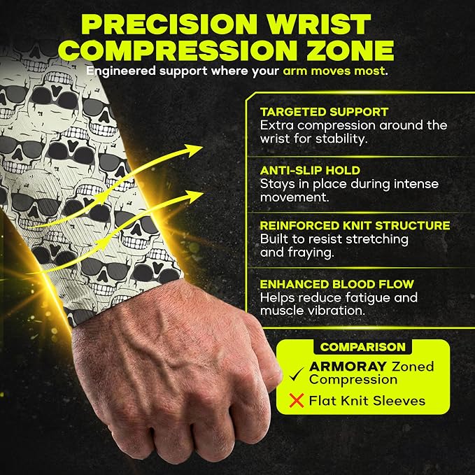 ARMORAY Arm Sleeves for Men and Women - UV Sun Protection Cooling Compression - Tattoo Cover Up Sleeve for Daily Wear & Work
