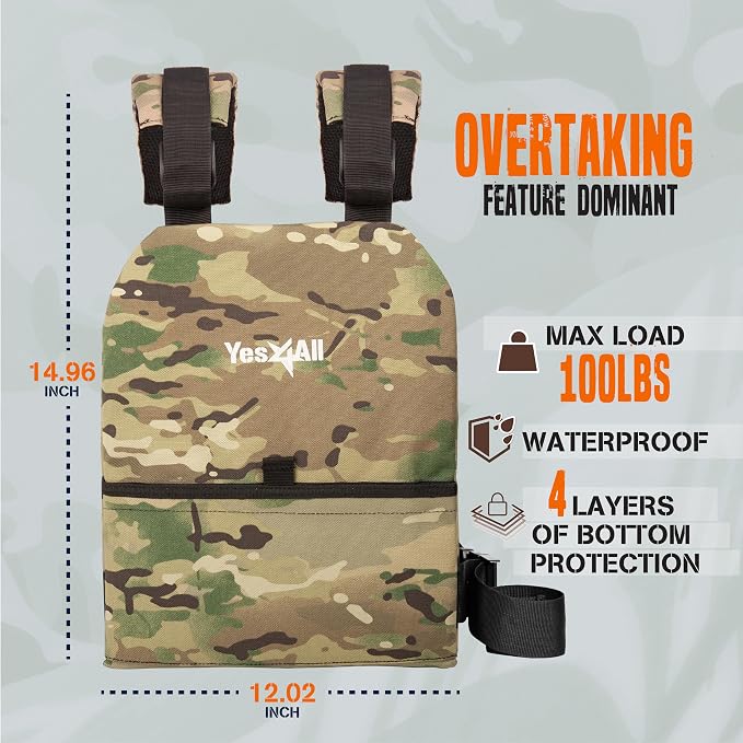 Yes4All Weighted Vest Plates with Curved Ergonomic Design for Running, Rucking & Strength Training, Comfortable Fit, 5.75/8.75/14/19.75 LB Pairs