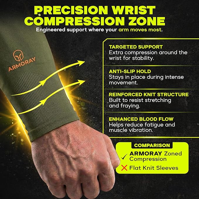ARMORAY Arm Sleeves for Men and Women - UV Sun Protection Cooling Compression - Tattoo Cover Up Sleeve for Daily Wear & Work