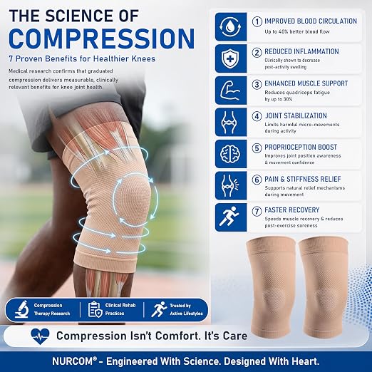 NURCOM Knee Brace, 8-Zone Compression Sleeve, Beige S | For Meniscus Tear, Arthritis, Acl, Mcl, Tendonitis & Joint Pain Relief, Running, Workouts, Recovery, Pair Pack, Men & Women