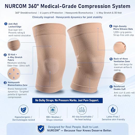 NURCOM Knee Brace, 8-Zone Compression Sleeve, Beige XXL | For Meniscus Tear, Arthritis, Acl, Mcl, Tendonitis & Joint Pain Relief, Running, Workouts, Recovery, Pair Pack, Men & Women
