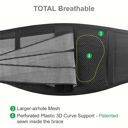 Back Brace for Lower Back Pain Relief – Breathable & Adjustable | Perforated Material, Full Support with Detachable ABS Rod, Lightweight for Men & Women, Help on Herniated Disc & Sciatica
