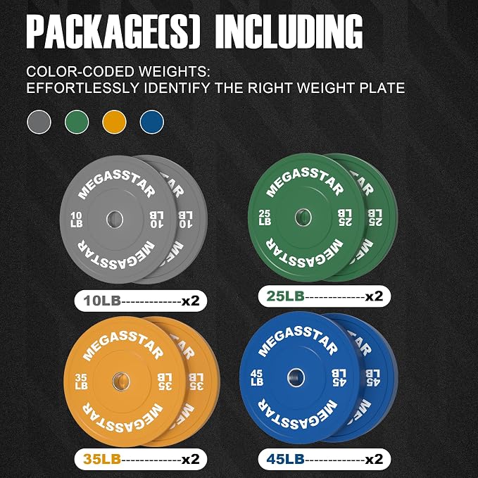 Olympic Bumper Plates, 2-Inch Rubber Weight Plates Set – Color-Coded Heavy Duty Bumper Plates for Home Gym, Strength Training & Weight Lifting