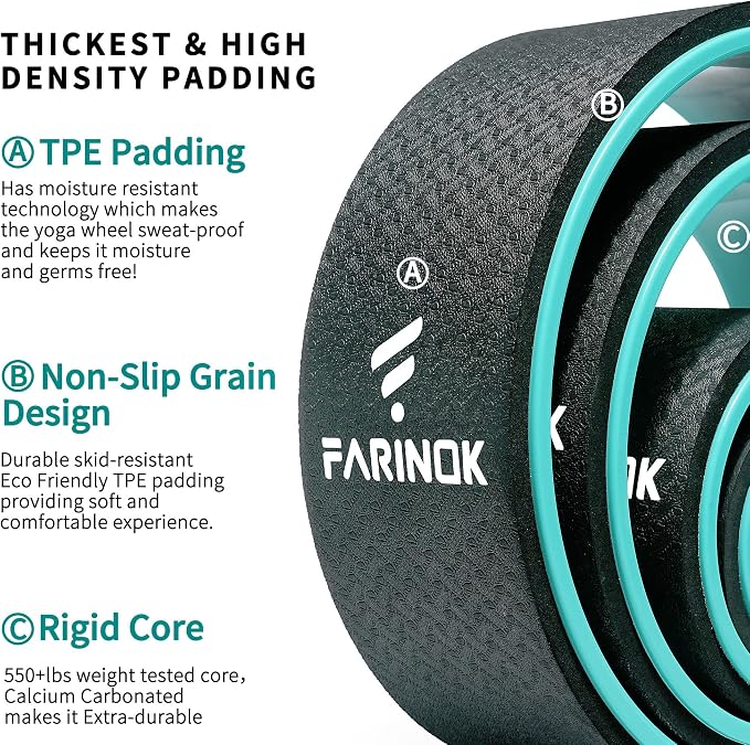 Yoga Wheel Set of 3+1, Upgraded 10MM Thick Back Wheels for Pain Relief | Strongest Back Roller for Deep Tissue Massage, Stretching, Improving Yoga Poses Backbend