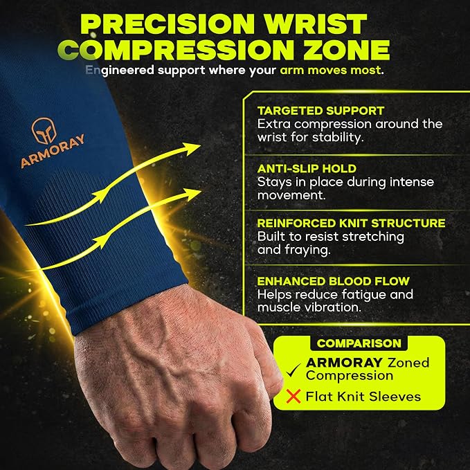 ARMORAY Arm Sleeves for Men and Women - UV Sun Protection Cooling Compression - Tattoo Cover Up Sleeve for Daily Wear & Work