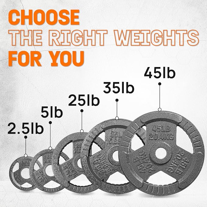 Yes4All Tri-Grip Handles Cast Iron Olympic Weight Plates, 2-Inch Weight Plates for Weight Lifting with Smooth and Durable Finish, Suitable for Strength Training Exercises (Single, Pair and Set)