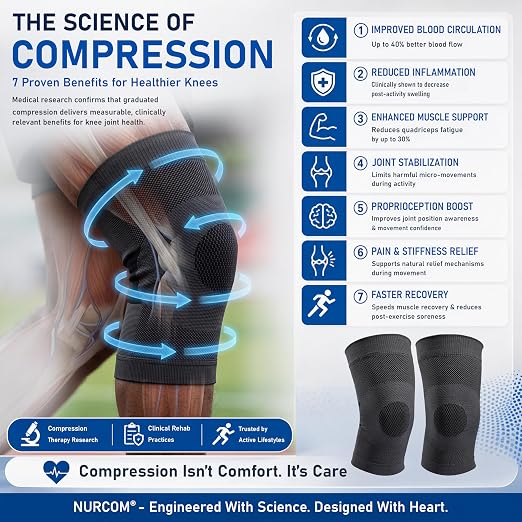 NURCOM Knee Brace, 8-Zone Compression Sleeve, Black XXL | For Meniscus Tear, Arthritis, Acl, Mcl, Tendonitis & Joint Pain Relief, Running, Workouts, Recovery, Pair Pack, Men & Women