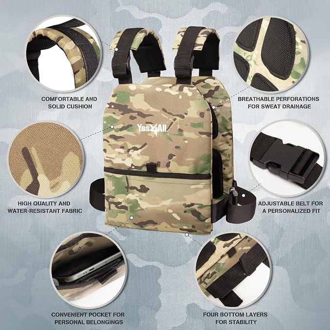 Yes4All Weighted Vest Plates with Curved Ergonomic Design for Running, Rucking & Strength Training, Comfortable Fit, 5.75/8.75/14/19.75 LB Pairs