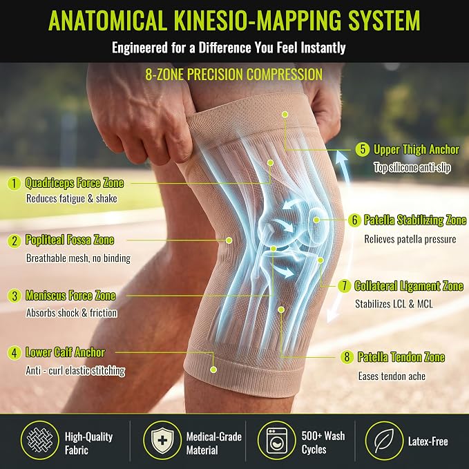 MGANG Knee Compression Sleeve, Knee Brace for Knee Pain Women Men, Non-Slip Compression Knee Brace for Arthritis Meniscus Tear Running Weightlifting, Breathable Knee Support Brace, Beige X-Large