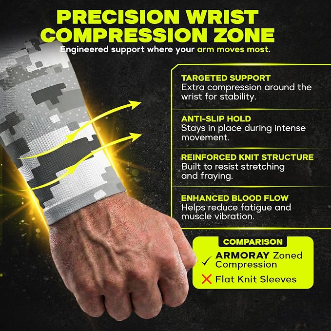 ARMORAY Arm Sleeves for Men and Women - UV Sun Protection Cooling Compression - Tattoo Cover Up Sleeve for Daily Wear & Work