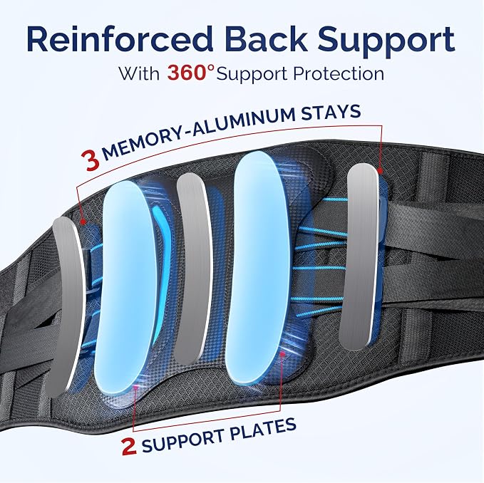 FEATOL Lower Back Brace with 5 Reinforced Stays for Women and Men, Adjustable Snug-Fit Lumbar Support Belt for Work, Size 3XL, Waist 48.4"-53.1"