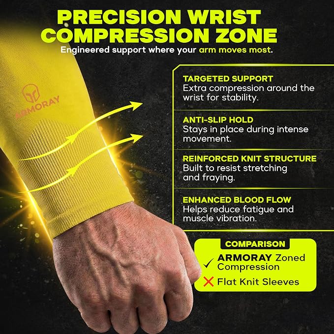 ARMORAY Arm Sleeves for Men and Women - UV Sun Protection Cooling Compression - Tattoo Cover Up Sleeve for Daily Wear & Work