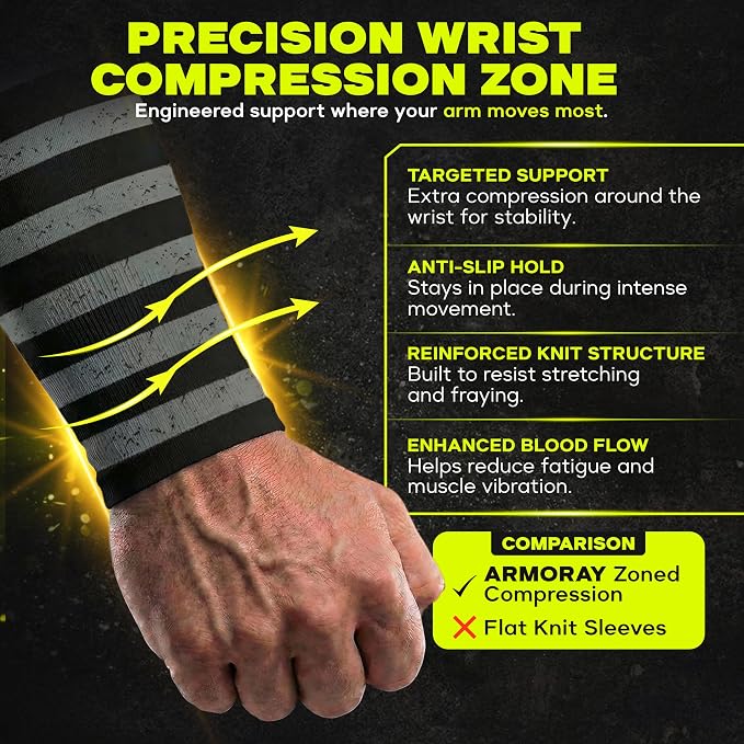ARMORAY Arm Sleeves for Men and Women - UV Sun Protection Cooling Compression - Tattoo Cover Up Sleeve for Daily Wear & Work