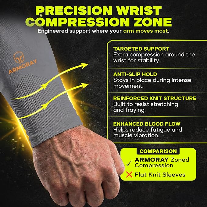 ARMORAY Arm Sleeves for Men and Women - UV Sun Protection Cooling Compression - Tattoo Cover Up Sleeve for Daily Wear & Work