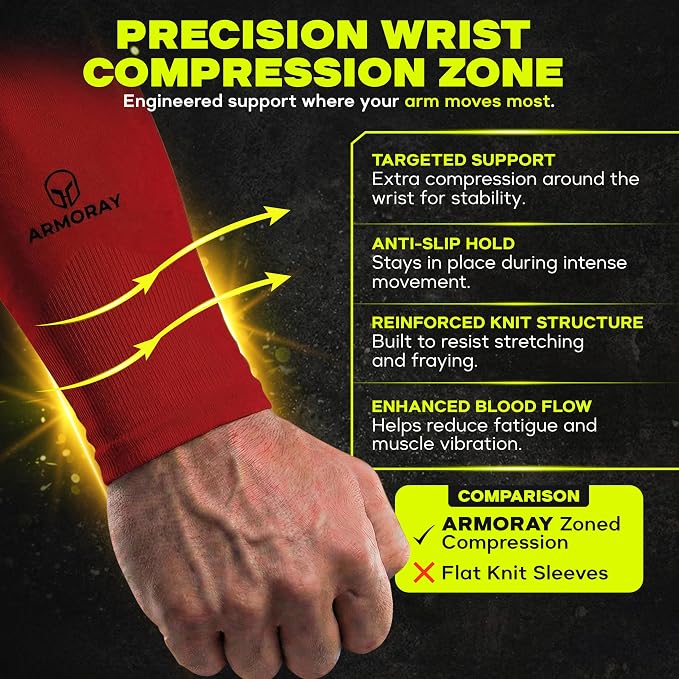 ARMORAY Arm Sleeves for Men and Women - UV Sun Protection Cooling Compression - Tattoo Cover Up Sleeve for Daily Wear & Work