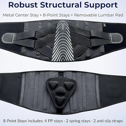 Adjustable Back Brace for Men Lower Back Pain - Modern Aesthetic Lumbar Support Belt with Dual-Straps Compression & Aluminum Stays, Low-Profile & Breathable Design for Sciatica, Work, Lift & Daily