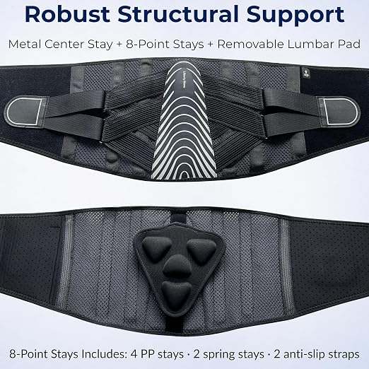 Adjustable Back Brace for Men Lower Back Pain - Modern Aesthetic Lumbar Support Belt with Dual-Straps Compression & Aluminum Stays, Low-Profile & Breathable Design for Sciatica, Work, Lift & Daily