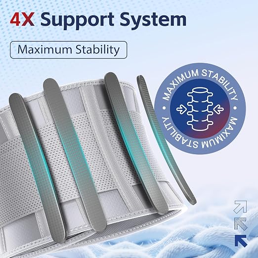 FEATOL Back Brace for Men Lower Back, Lumbar Support Belt- Back Pain, Adjustable Support Straps with Removable Lumbar Pad for Heavy Lifting Work, Grey, Plus Size XXL