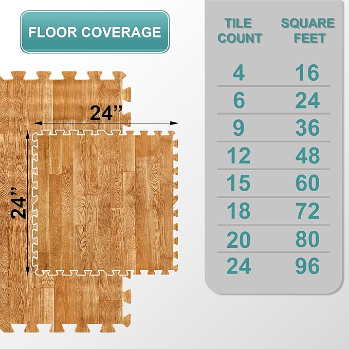 Sorbus Wood Grain Floor Tiles Foam Mat EVA Interlocking Mats Tile 3/8-Inch Thick Flooring Wood Puzzle Exercise Mats w/Borders - Home Playroom Basement, Apartment, Trade Show, Baby, Dance