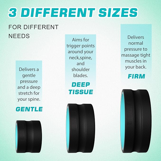 3 Pack Back Roller- Yoga Wheel for Back Pain Reliefn & Stretching, Back Wheel for Deep Tissue Massage, Foam Roller for Physical Therapy & Exercise | Blue